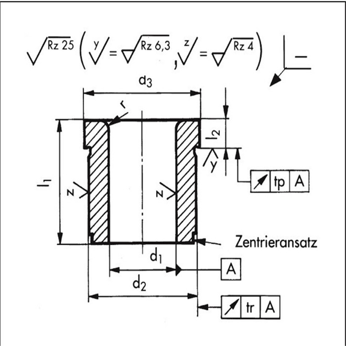 DIN 172 Bushing