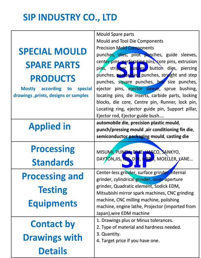 Sip SPECIAL MOULD spare parts