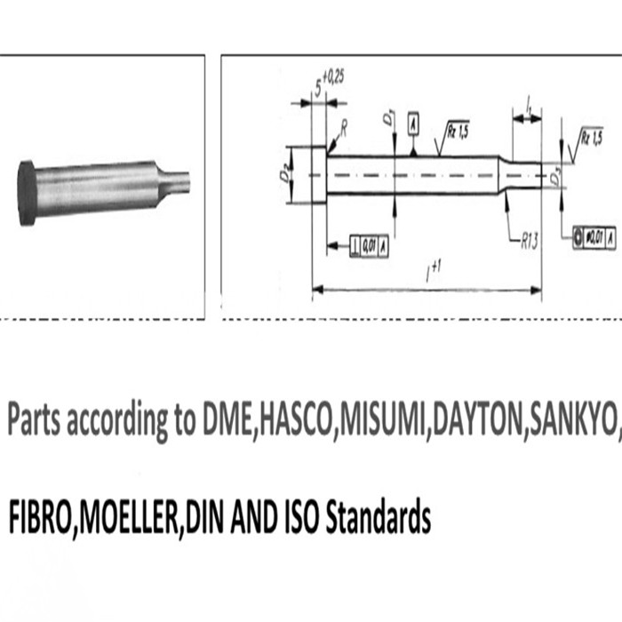 standard parts